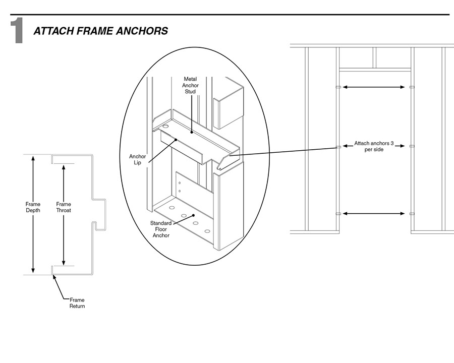 How to Install a Steel Door Frame into Steel Stud Wall ProTradeCraft